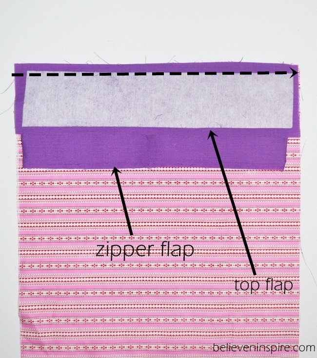 How to Sew a Recessed Zipper? Sew Some Stuff
