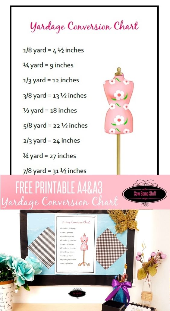 Free yardage conversion chart printable in letter, A4 and A3 size by sewsomestuff.com Get yours now and stick it in your sewing room for easier and fast sewing. DOWNLOAD NOW!