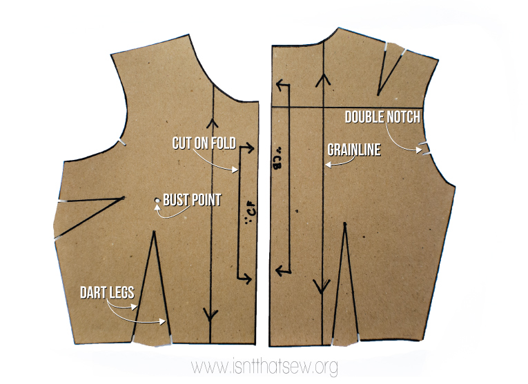 how to read a sewing pattern - Sew Some Stuff