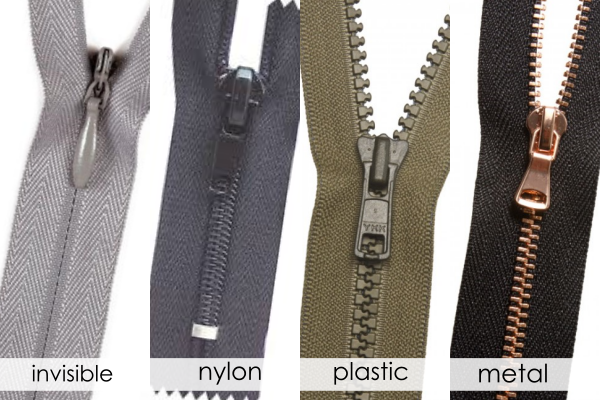 Zipper Types  Parts of Zipper with Their Functions - Garments